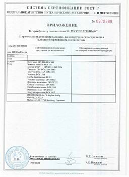 Сертификат на Кольцо стопорное наружное DIN 471 8