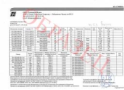 Сертификат на Болт мебельный с усом оцинкованный ГОСТ 7801-81 1
